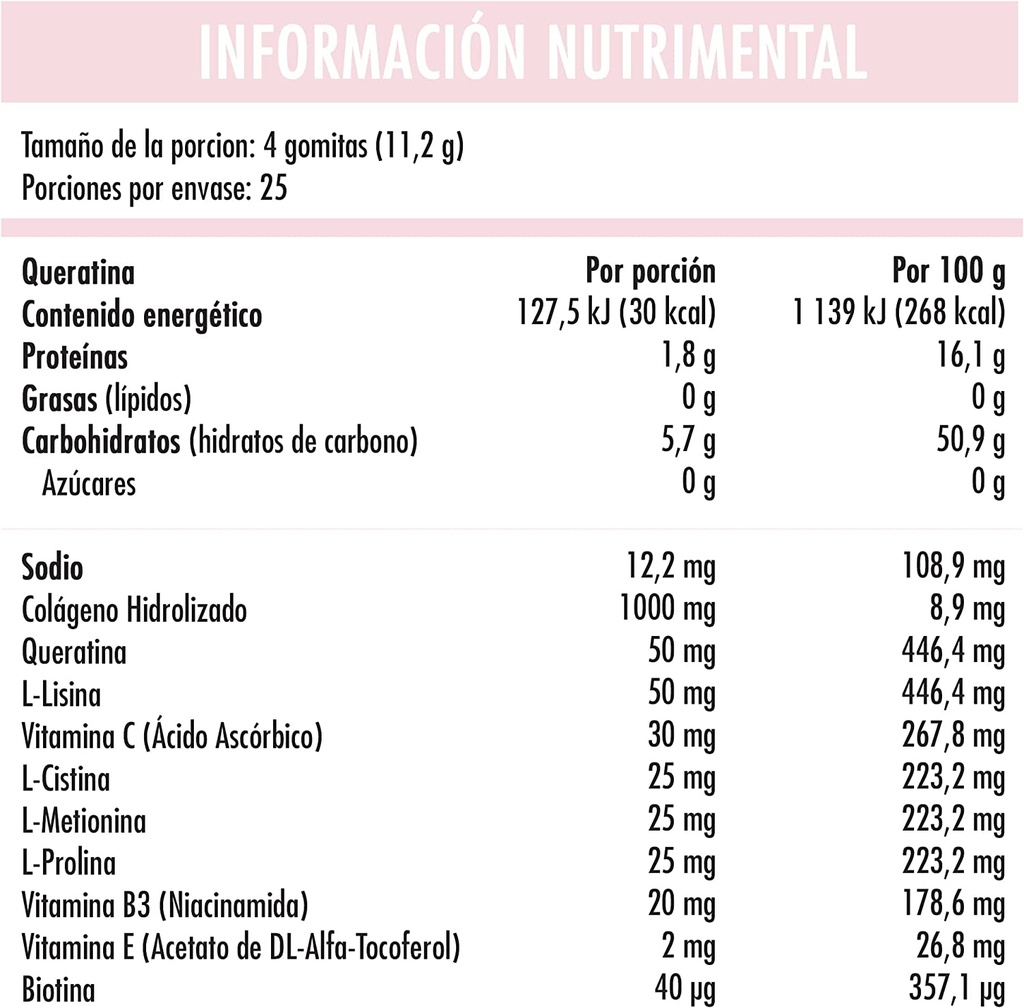 BELABEAR Queratina sin Azúcar 100 Gomitas