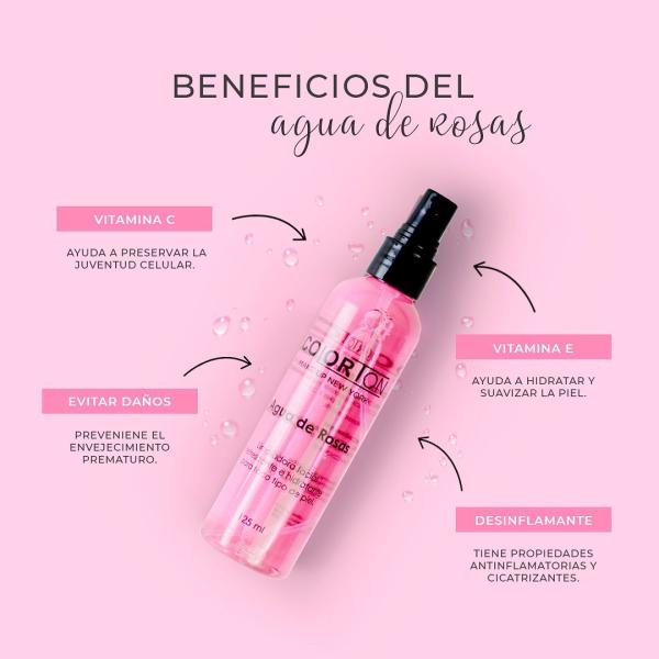 Colorton AGUA DE ROSAS